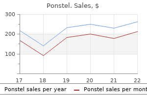 buy 500 mg ponstel visa