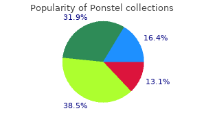 generic ponstel 500mg with mastercard