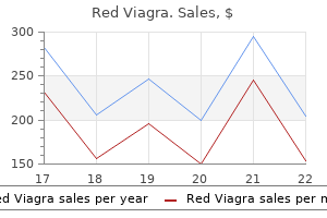 purchase red viagra 200mg amex