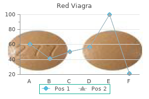 red viagra 200 mg visa