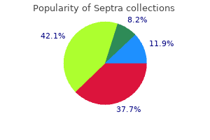 buy septra 480 mg low price