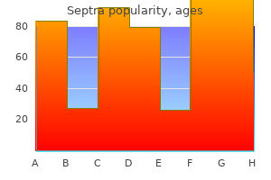 cheap septra on line