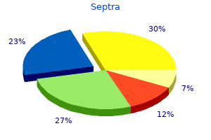 buy 480 mg septra with amex
