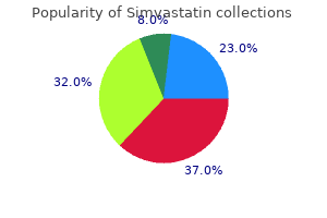 purchase simvastatin paypal