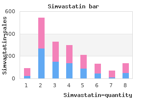 discount simvastatin express