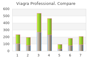 discount generic viagra professional uk