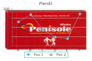 best purchase for plendil