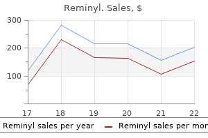 discount reminyl 4 mg amex