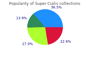 generic 80mg super cialis with amex