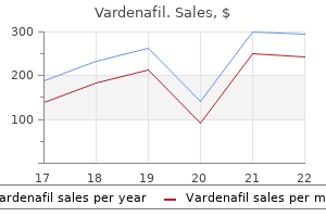 discount vardenafil master card