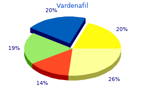 order vardenafil american express
