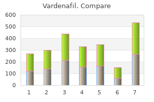 cheap vardenafil uk