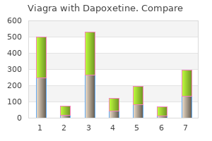 purchase viagra with dapoxetine with paypal