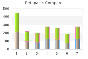 purchase 40 mg betapace fast delivery