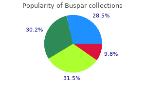 cheap buspar 10mg with visa