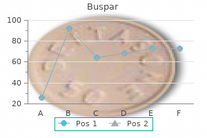 order buspar mastercard