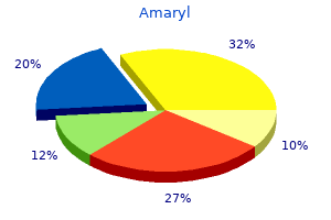 amaryl 1mg without a prescription