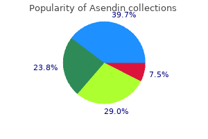 asendin 50 mg discount
