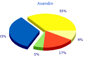 purchase 50 mg asendin amex