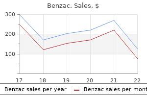 discount benzac line