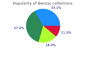 benzac 20 gr mastercard