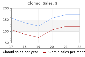buy 100 mg clomid amex