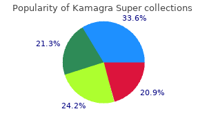 cheap kamagra super 160 mg on line