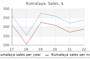 buy rumalaya online now