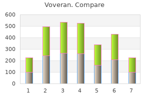 purchase cheap voveran on line