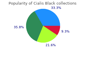generic 800 mg cialis black with visa