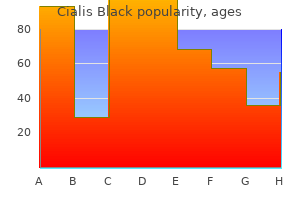 purchase cialis black 800 mg