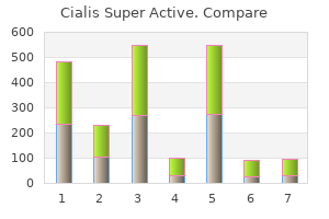 trusted cialis super active 20 mg