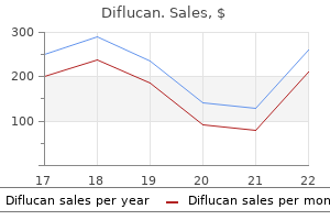 discount diflucan online amex