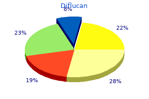 order genuine diflucan online