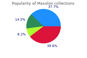 discount 10mg maxolon amex