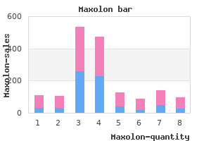 purchase discount maxolon on-line