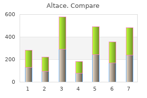 order cheap altace