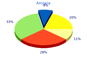 purchase arcoxia mastercard