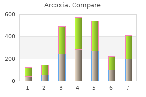 discount arcoxia express