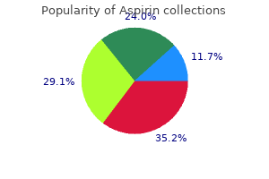 generic aspirin 100pills