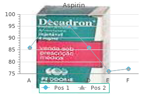 generic 100 pills aspirin with mastercard