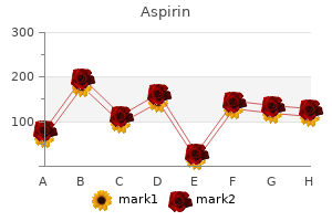 buy generic aspirin pills