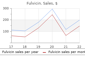 purchase fulvicin 250mg on line