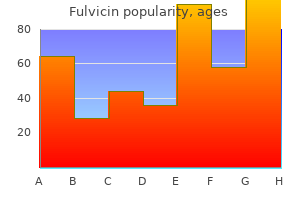 buy fulvicin australia