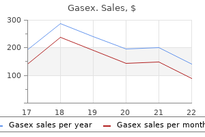 purchase 100caps gasex with amex
