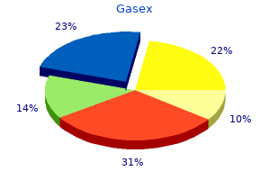 buy gasex 100caps without a prescription