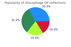 cheap 500mg glucophage sr overnight delivery