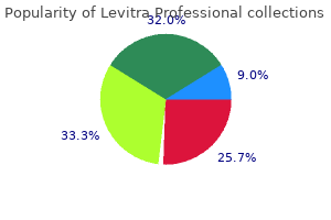 cheap levitra professional generic
