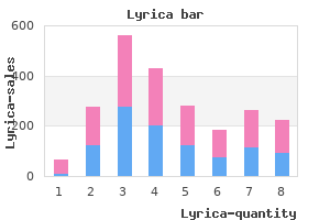 buy lyrica 75mg line