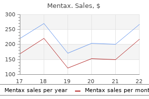 buy generic mentax 15 gm on-line